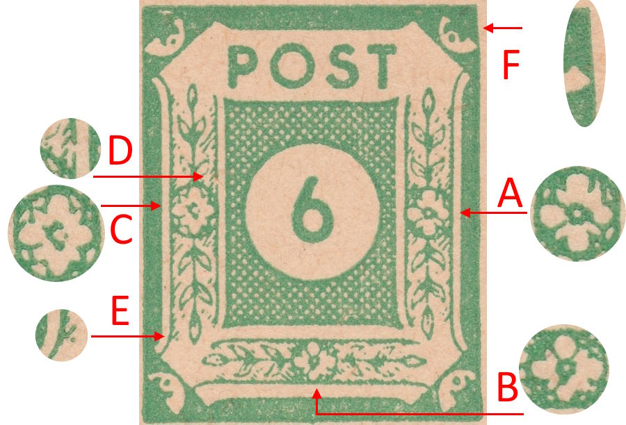 Type c I